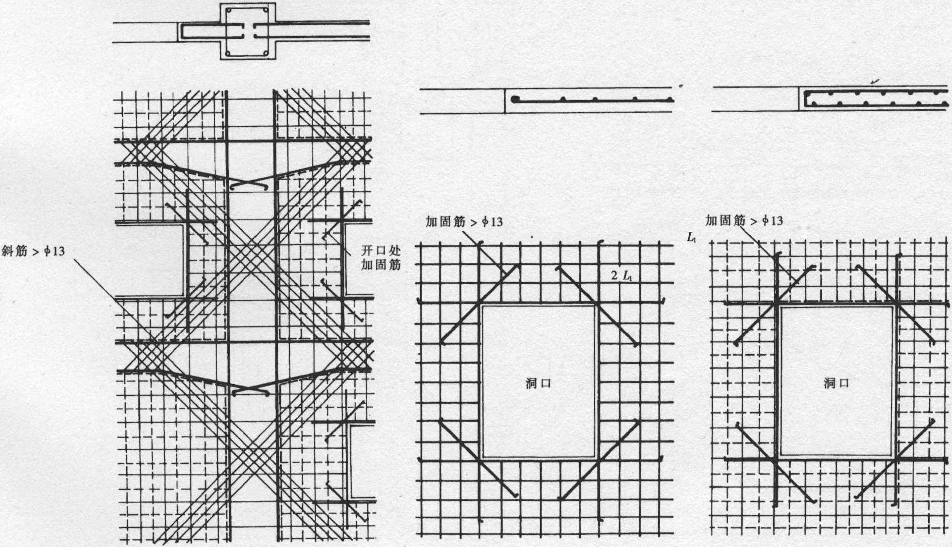 洞口的加固